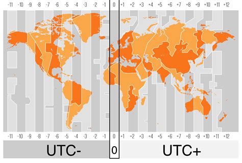 9am utc to gmt